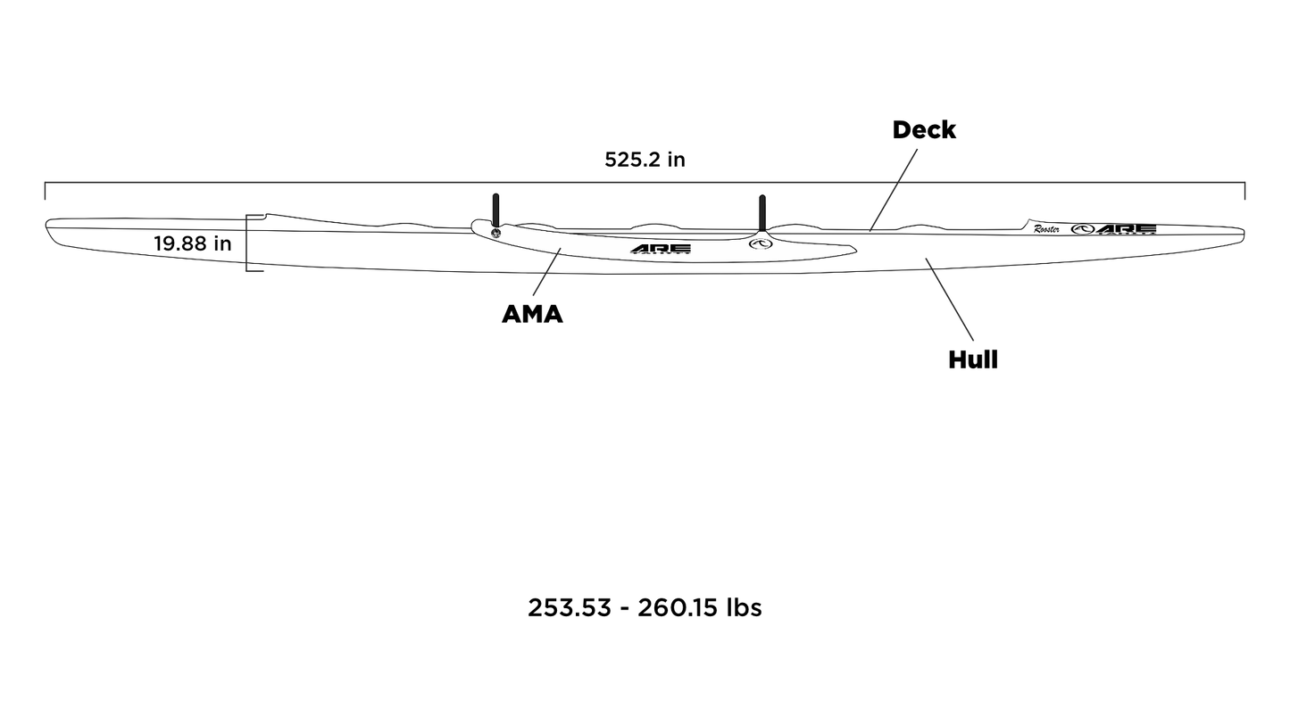 ARE Tahiti V6 Rooster