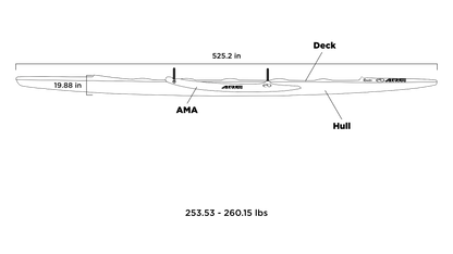 ARE Tahiti V6 Rooster